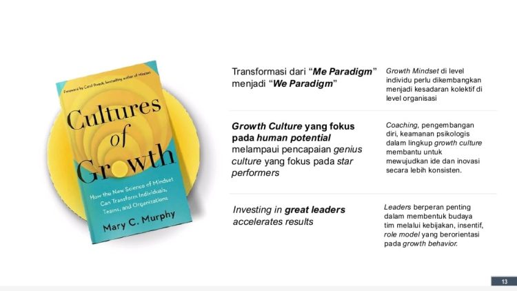 Membangun SDM Unggul dengan Growth Mindset, Future Mindset, dan Innovation Mindset