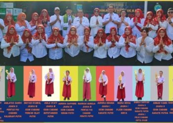 Transformasi RICAS Menjadi Markas Juara: Visi Baru Menuju SMPN Impian