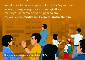 RAPORT PENDIDIKAN DEPOK 2025