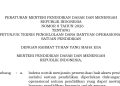 Permendikdasmen 2026 Resmi Terbit, Ini Aturan Baru Pengelolaan Dana BOS dan BOSP