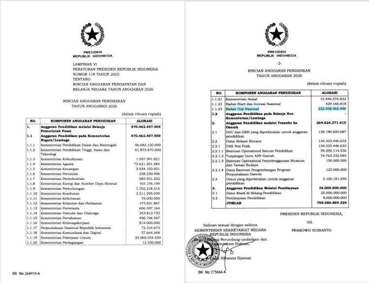 JPPI Kritik Penempatan Anggaran MBG di Pos Pendidikan