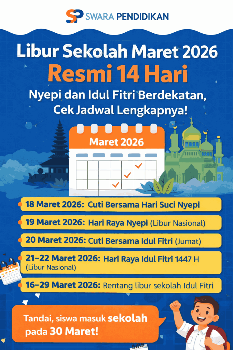 Libur Lebaran 2026 Lebih Panjang, Total 14 Hari untuk Siswa, Cek Tanggal Lengkapnya!