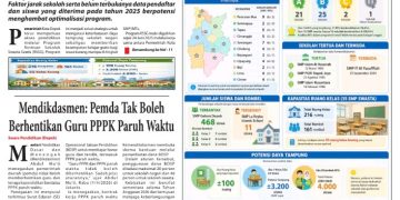 E Paper Edisi 137