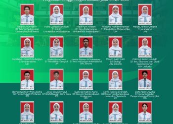 SNBP 2026 SMAN 10 Depok: 23 Siswa Lolos ke PTN Favorit, Ini Daftarnya