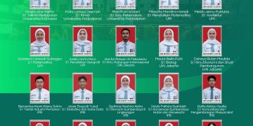 SNBP 2026 SMAN 10 Depok: 23 Siswa Lolos ke PTN Favorit, Ini Daftarnya