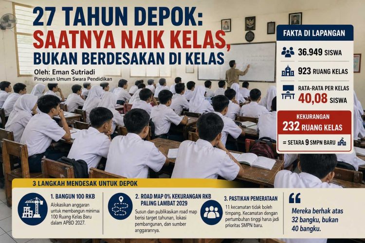 27 Tahun Kota Depok: Saatnya Naik Kelas, Bukan Berdesakan di Kelas