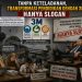 Tanpa Keteladanan, Transformasi Pendidikan dengan 3M, Hanya Slogan