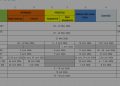 Time Line SPMB Depok 2026 Resmi Dirilis, Ini Tahapan Lengkapnya