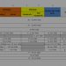 Time Line SPMB Depok 2026 Resmi Dirilis, Ini Tahapan Lengkapnya